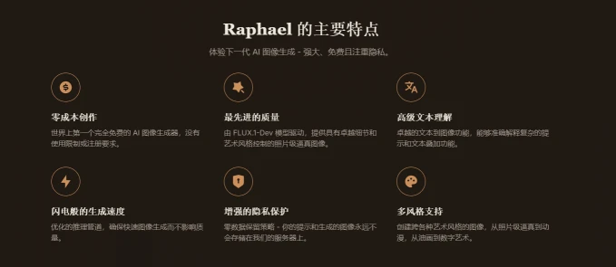 Raphael AI(图2)
