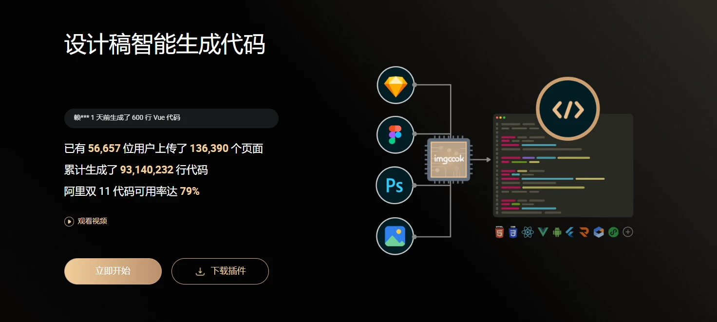 图像大厨Imgcook(图1)