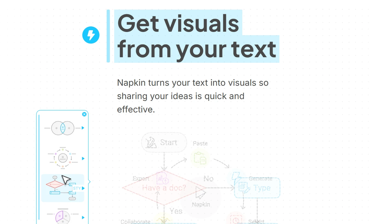 Napkin AI(图1)