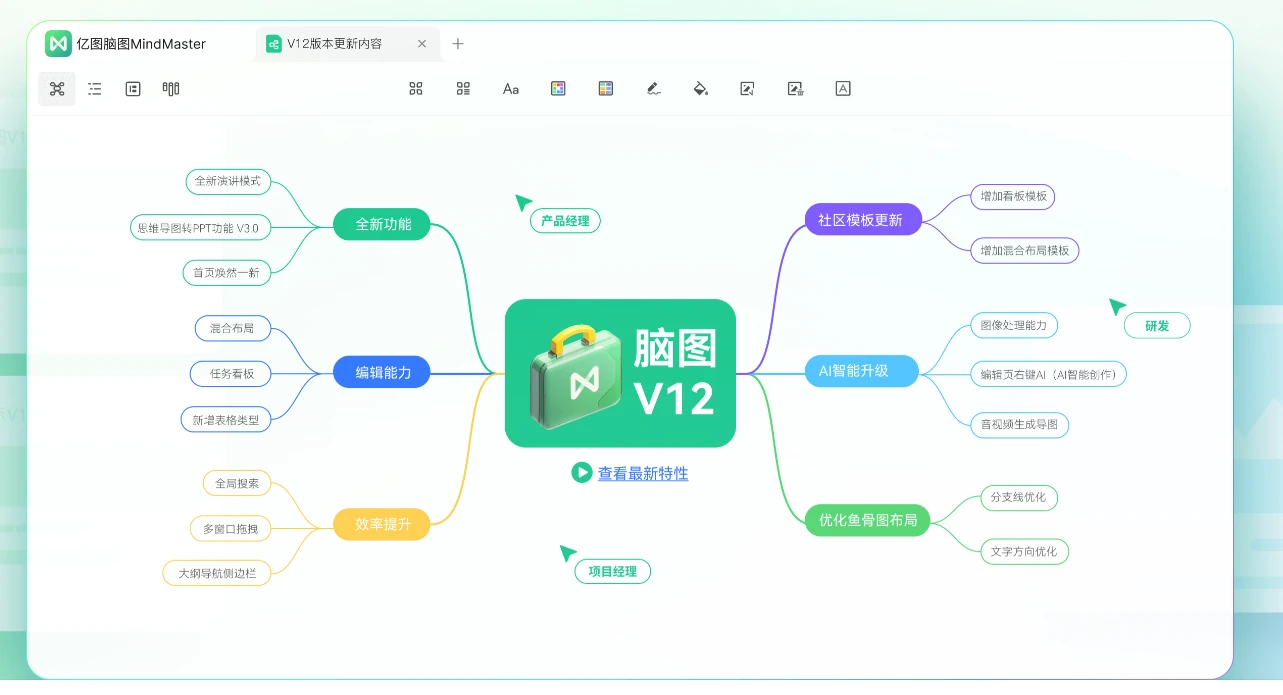 ​MindMaster亿图脑图(图2)