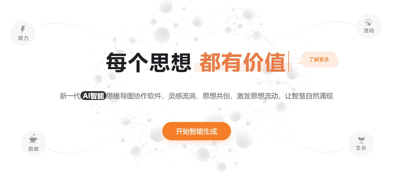 GitMind · 思乎(图1)