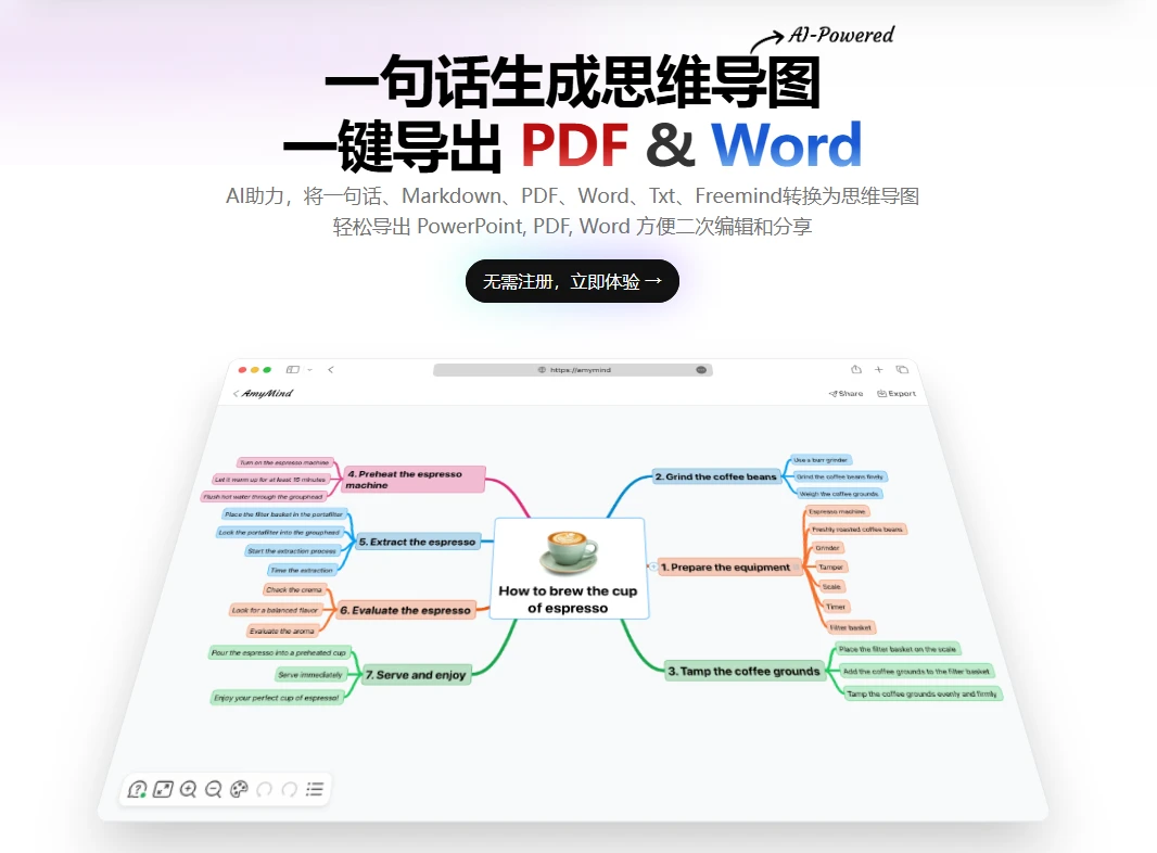 AmyMind(图1)