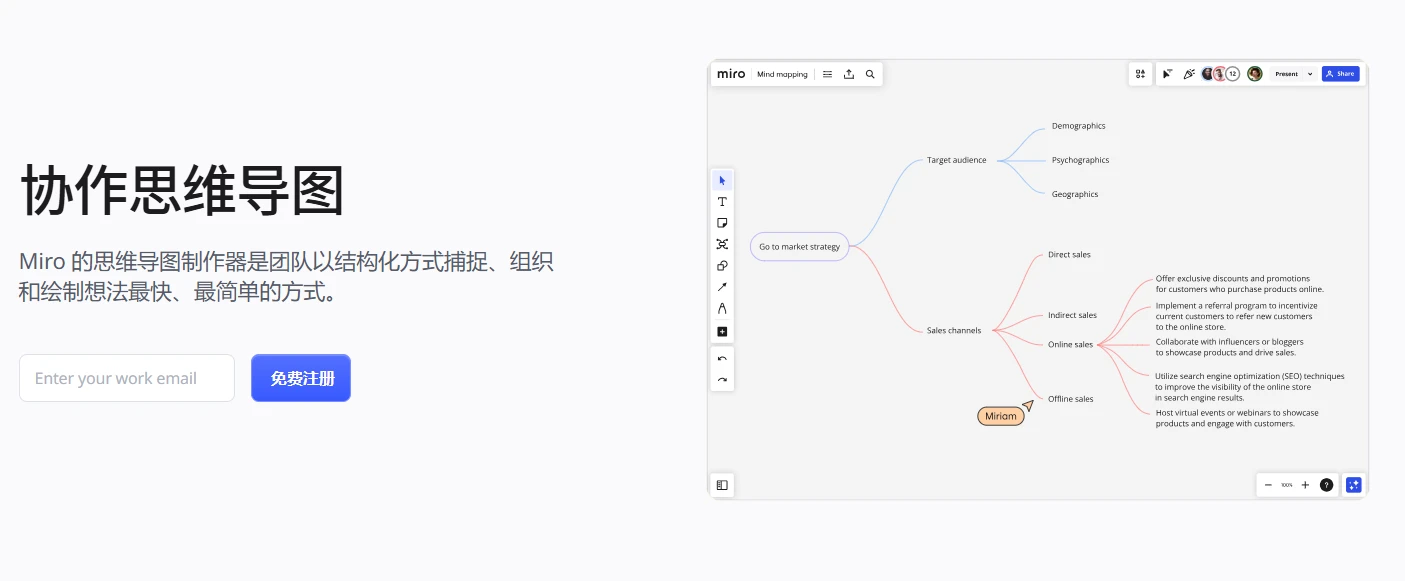 miro(图1)