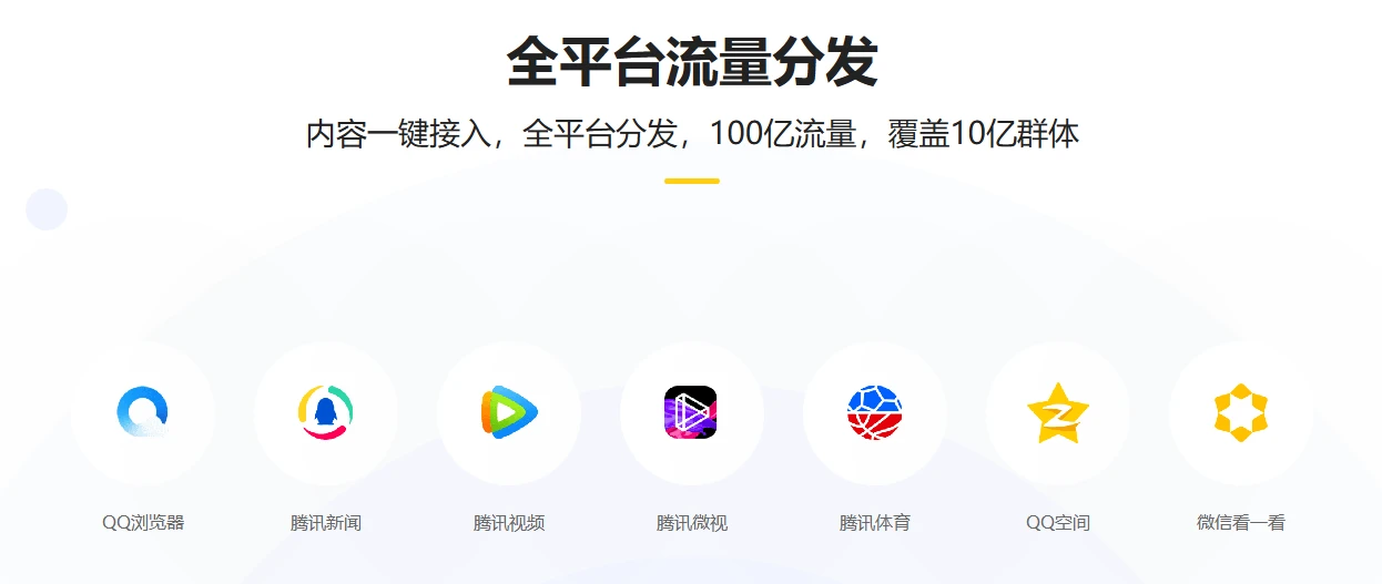 企鹅号(图1)