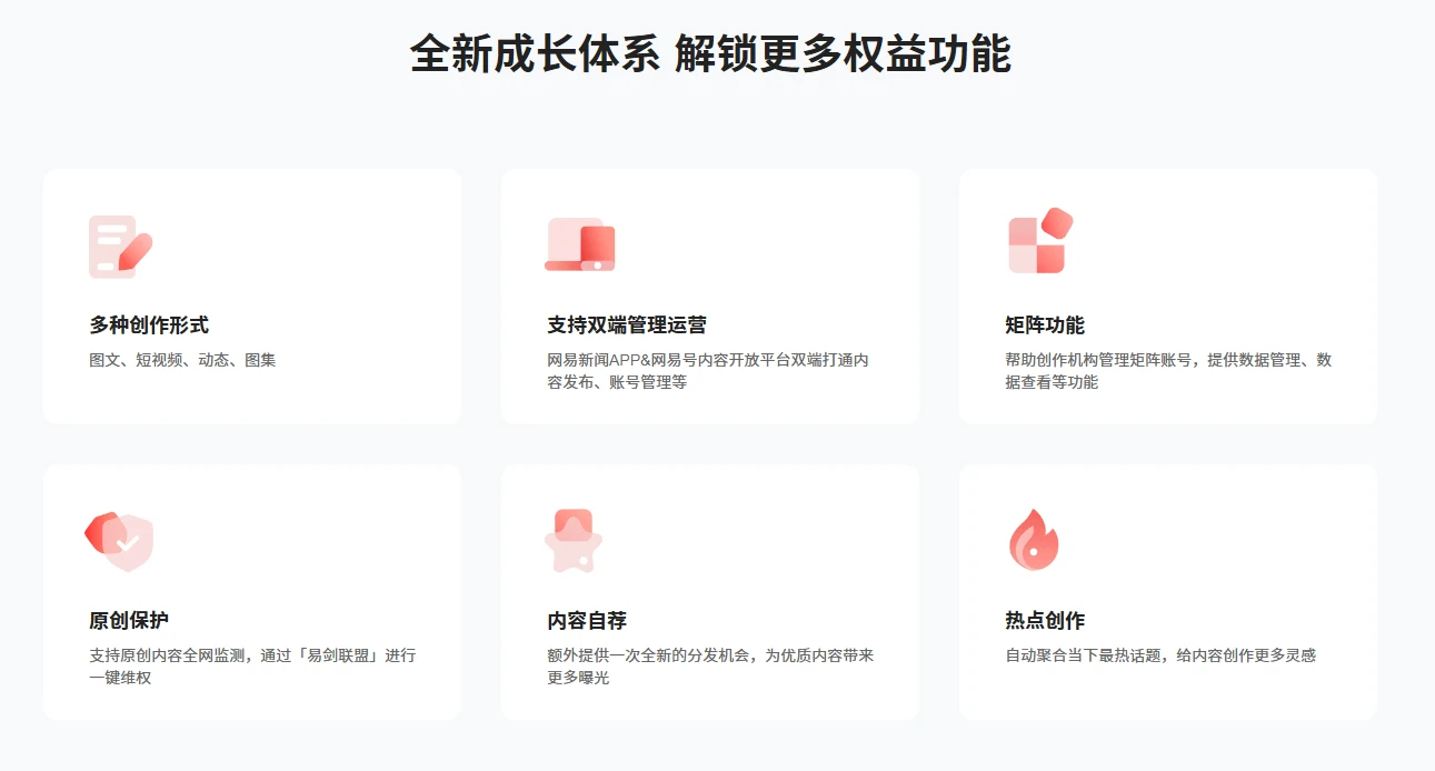 网易号(图2)