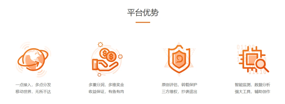 大鱼号(图1)