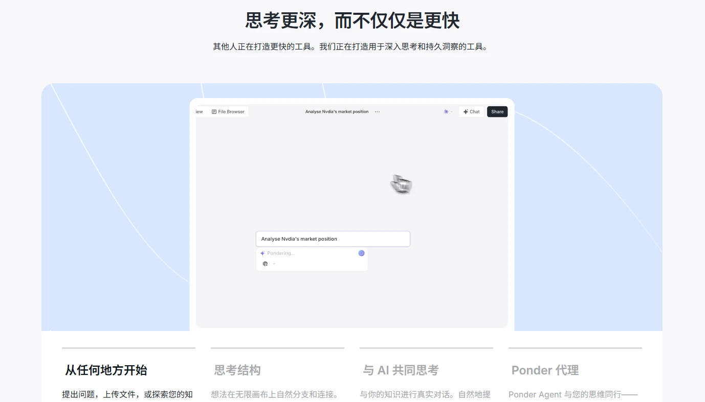 Ponder AI (图2)