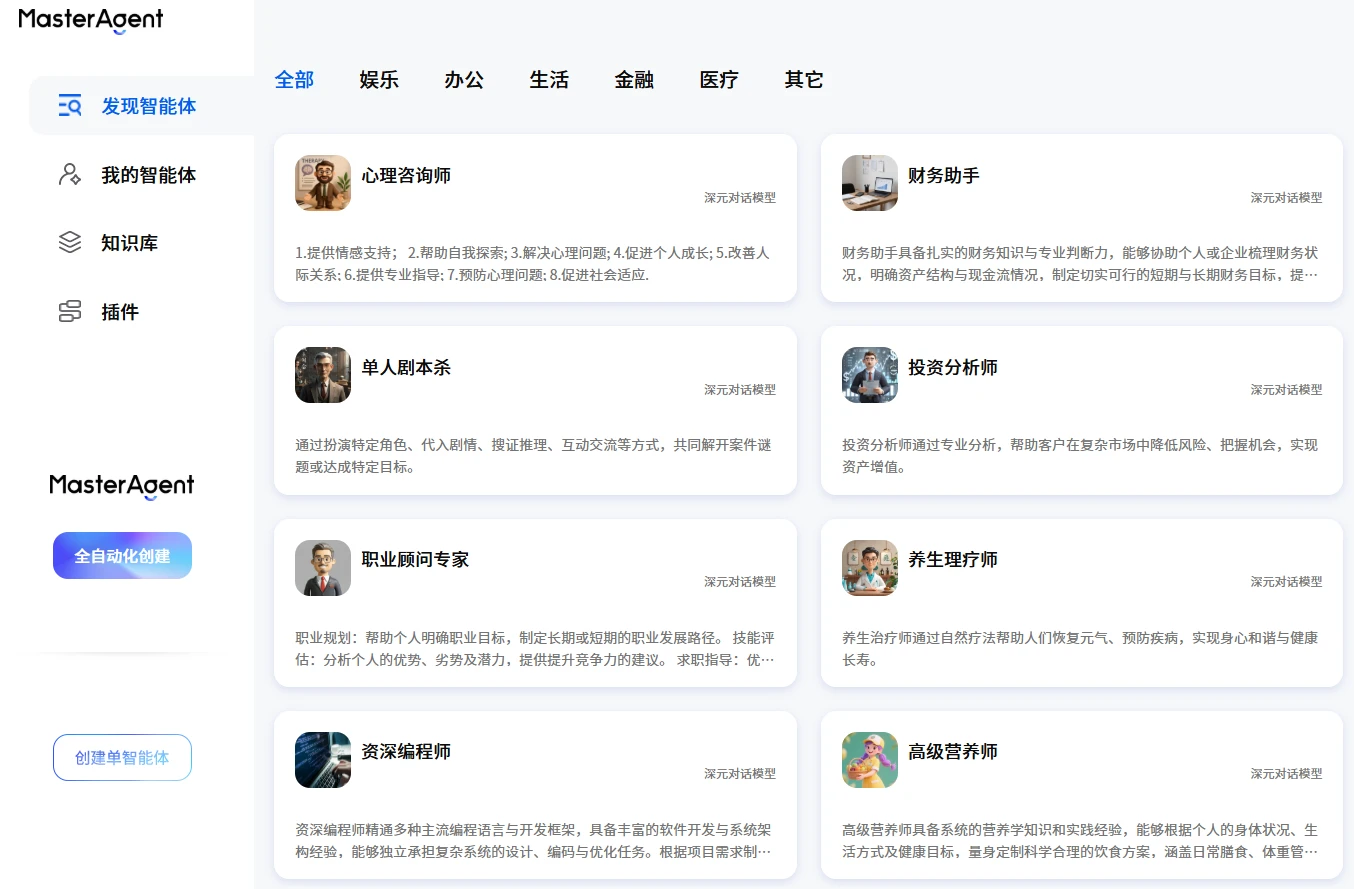 MasterAgent(图2)