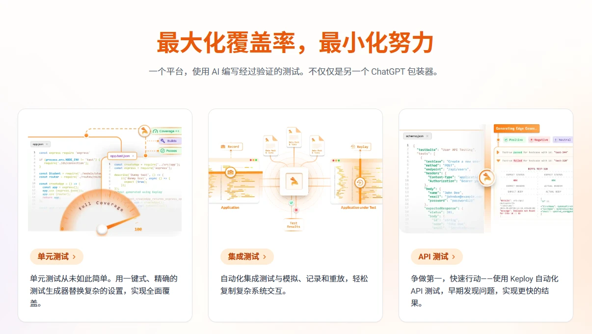 Keploy(图2)