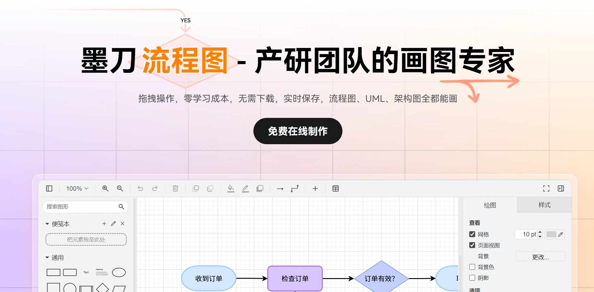 墨刀流程图(图1)