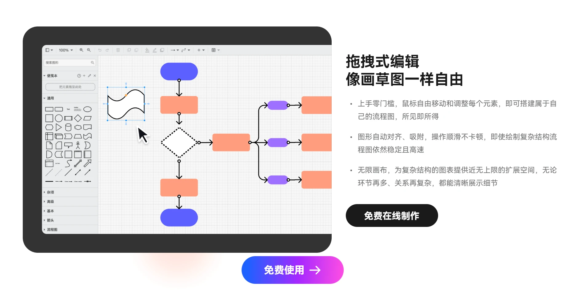 墨刀流程图(图2)
