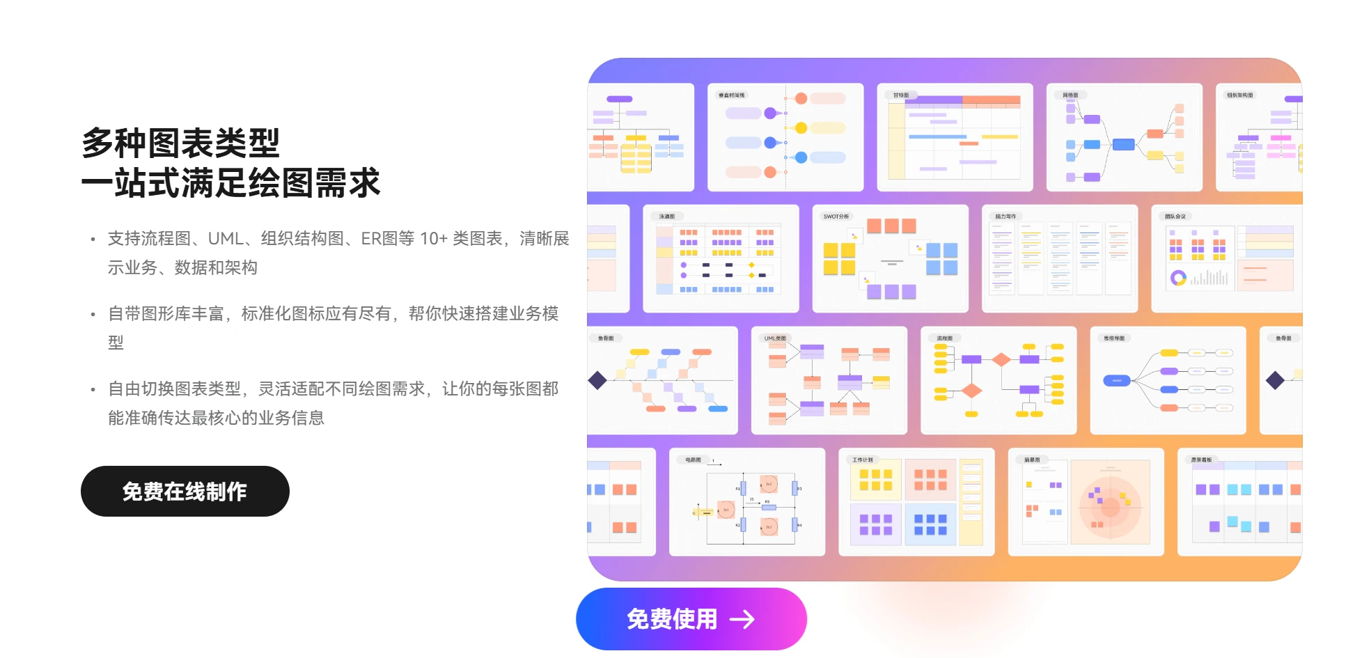 墨刀流程图(图3)