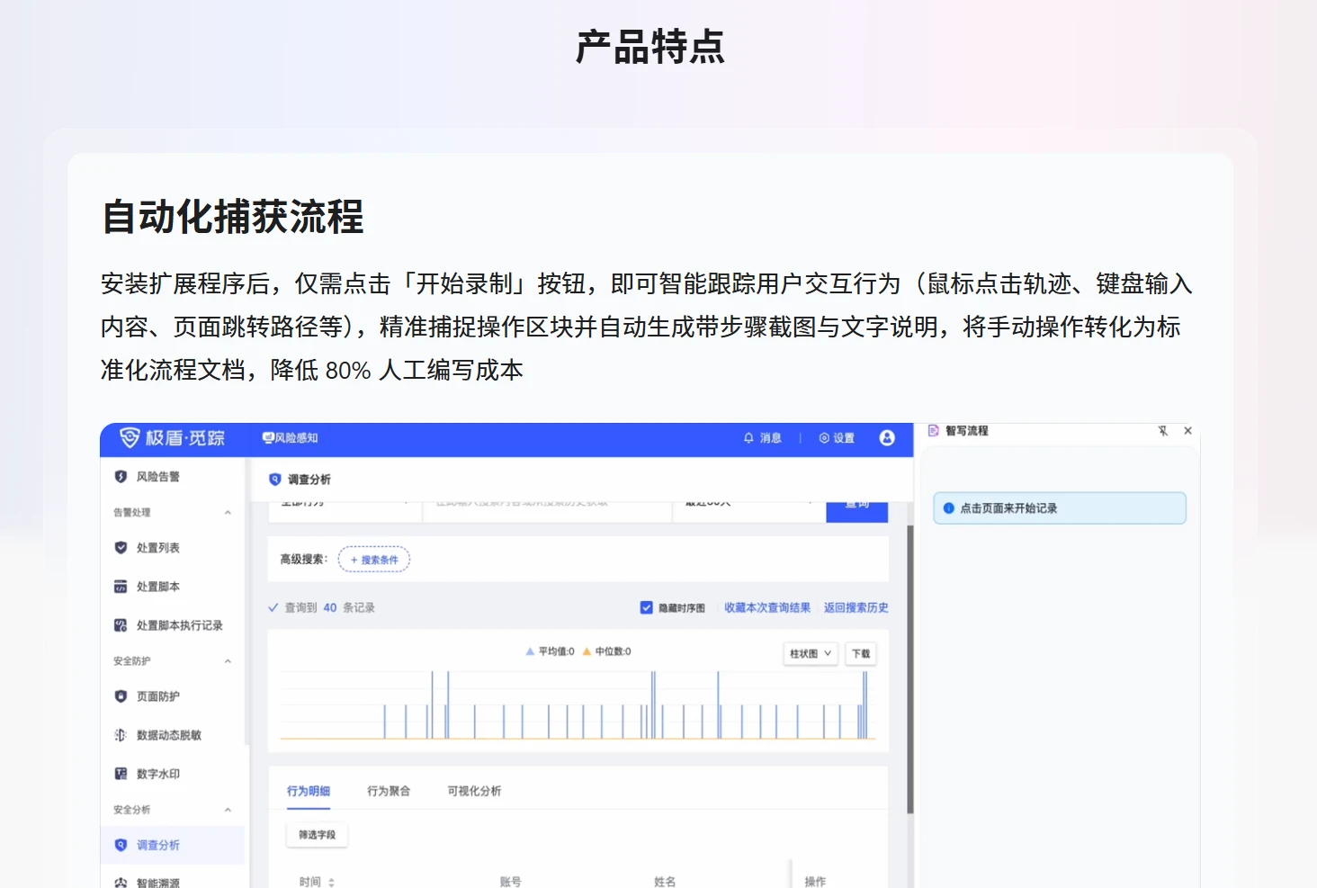 智写流程(图2)
