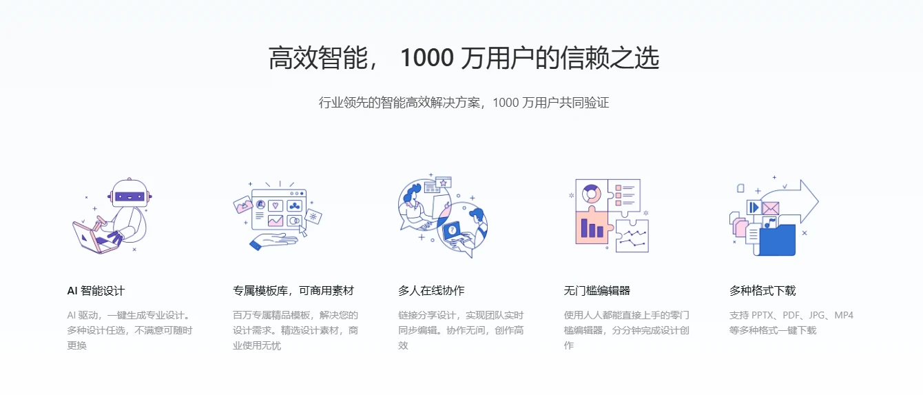 秒出AI(图2)