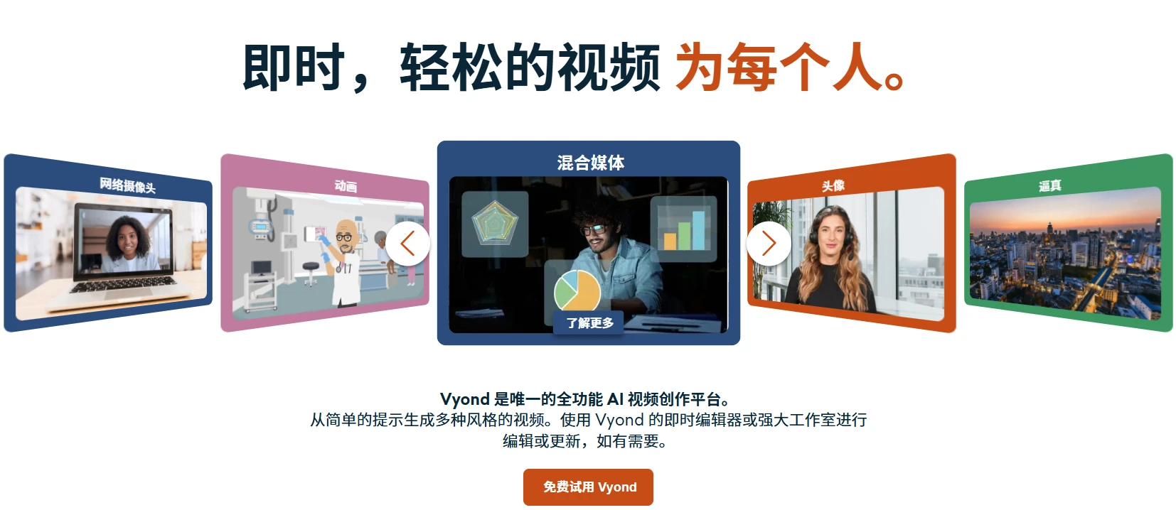 Vyond(图1)