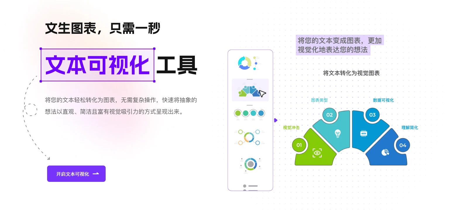 AiBiao(图1) AiBiao(自动生成图表)(图1)