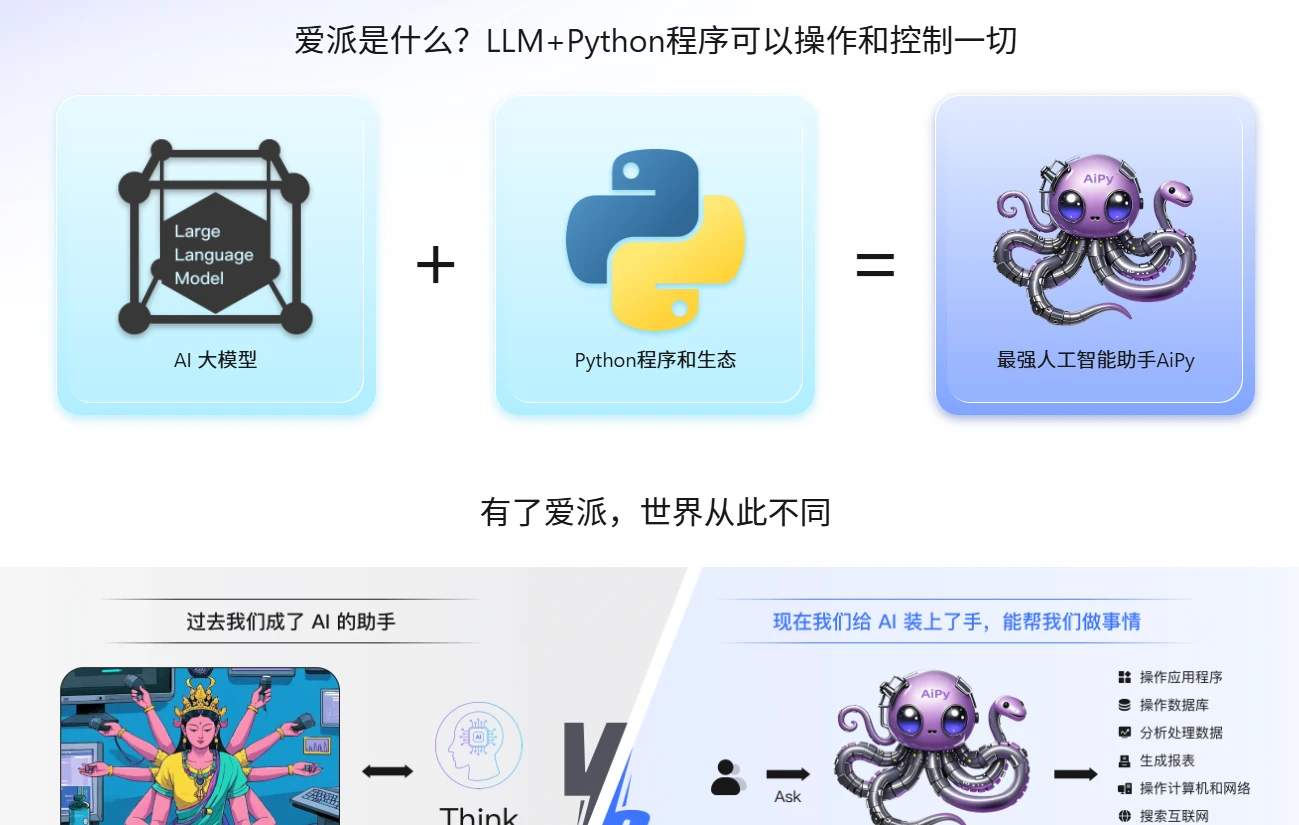 爱派(AiPy)(图2) 爱派(AiPy)(图2)