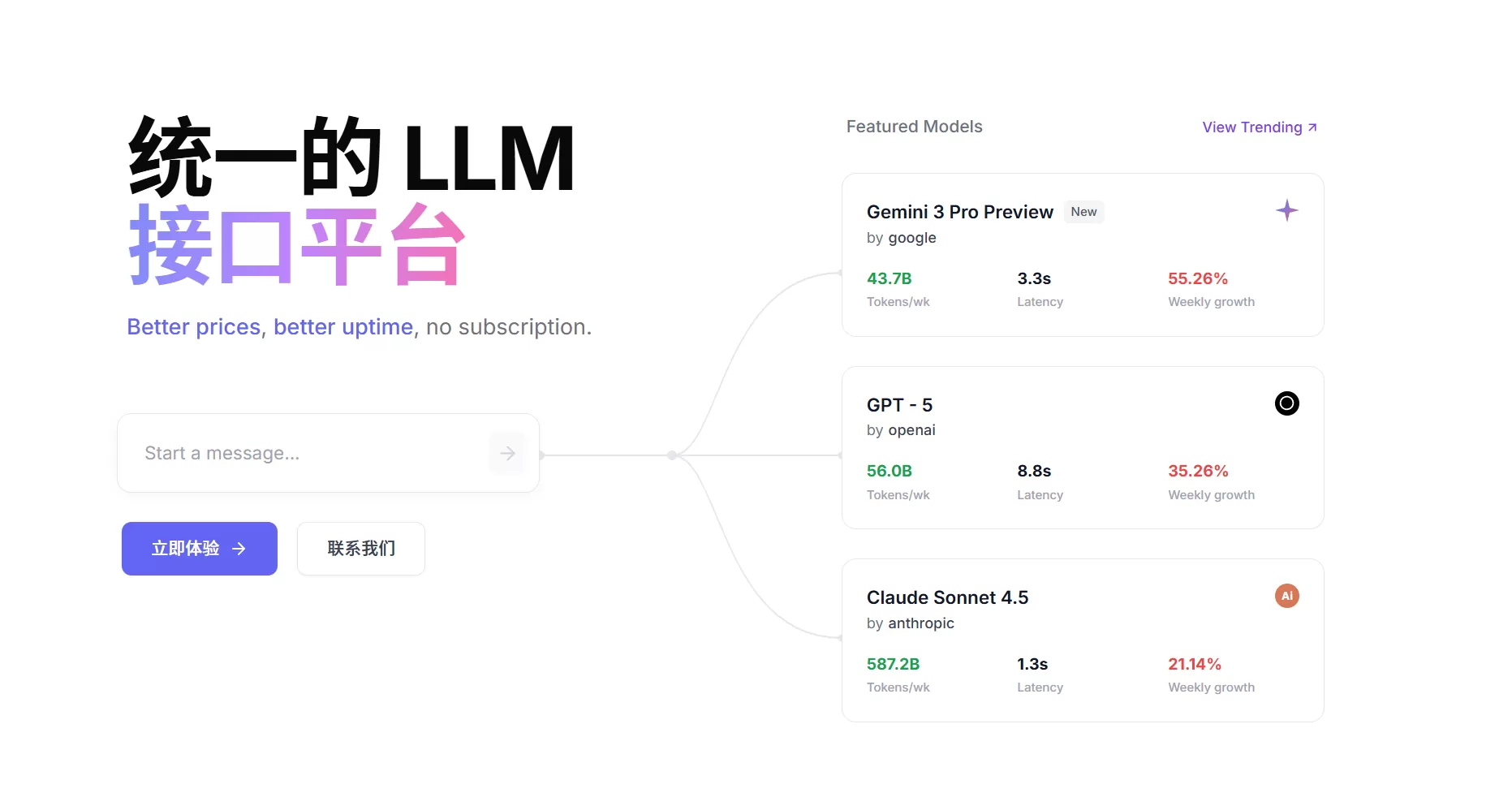 Nebula API(图1) Nebula API(图1)