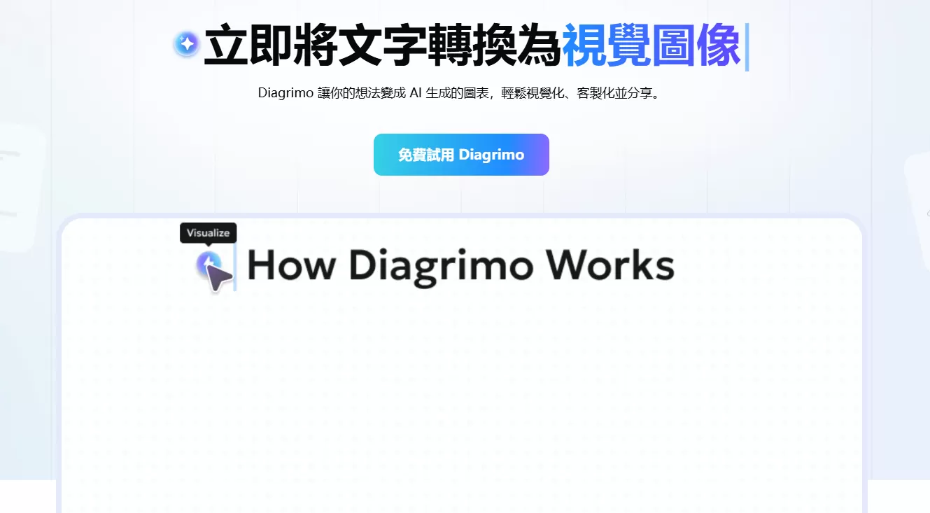 Diagrimo(图1)